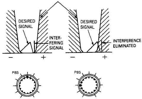 kurzw-stationsempfaenger-passband.jpg kurzw-stationsempfaenger-passband.jpg