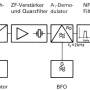 grundlagen-superhet-bfo.jpg