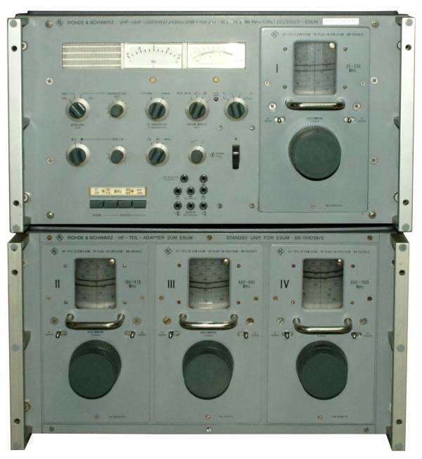 Rohde & Schwarz ESUM